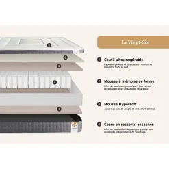 Litier Deluxe Ensemble Ressorts ensachés et mémoire de forme de confort Ferme avec sommier kit* Ensemble Sommier Et Matelas