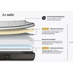 Ensemble Ressorts ensachés et mémoire de forme de confort Equilibré avec sommier tapissier><noscript><img width=