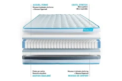 Bodycare Ensemble Ressorts ensachés et mémoire de forme de confort Equilibré avec sommier kit* Ensemble Sommier Et Matelas