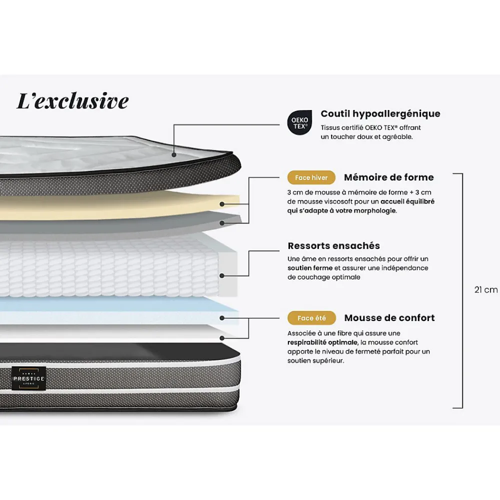 Prestige Literie Ensemble Ressorts ensachés et mémoire de forme de confort Ferme avec sommier kit* Ensemble Sommier Et Matelas