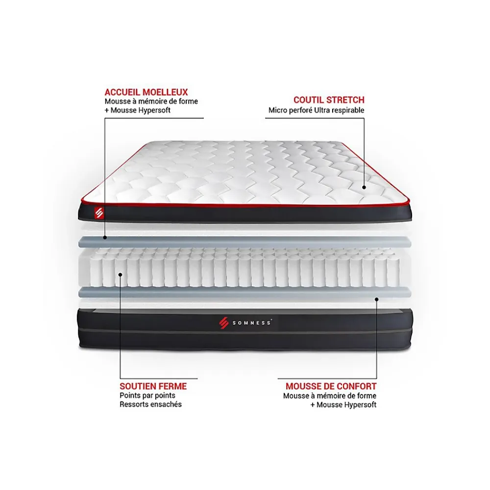 Somness Ensemble Ressorts ensachés et mémoire de forme de confort Equilibré avec sommier tapissier* Ensemble Sommier Et Matelas