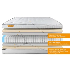 Ensemble Ressorts ensachés et mémoire de forme de confort Equilibré avec sommier tapissier><noscript><img width=