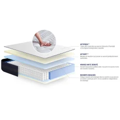 Actisom Ensemble Ressorts ensachés et mémoire de forme de confort Très ferme avec sommier kit* Ensemble Sommier Et Matelas