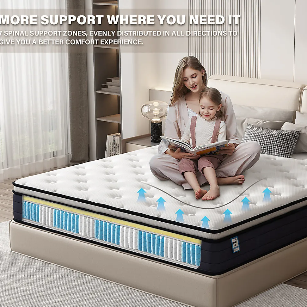 Ensemble 140x190 cm Matelas à ressorts + Sommier avec lattes larges, Epaisseur du Matelas 25cm>Teeno Hot