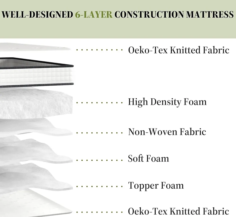 Teeno Ensemble 140x190 cm Matelas en mousse de 22 cm d'épaisseur + cadre de lit en métal* Ensemble Sommier Et Matelas