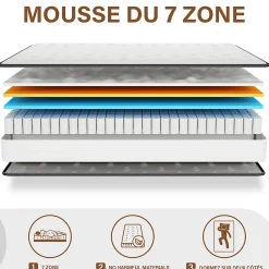 Ensemble 160x200 cm Matelas en Mousse+ Lit Sommier Tapissier Déco, Epaisseur du Matelas 22cm><noscript><img width=