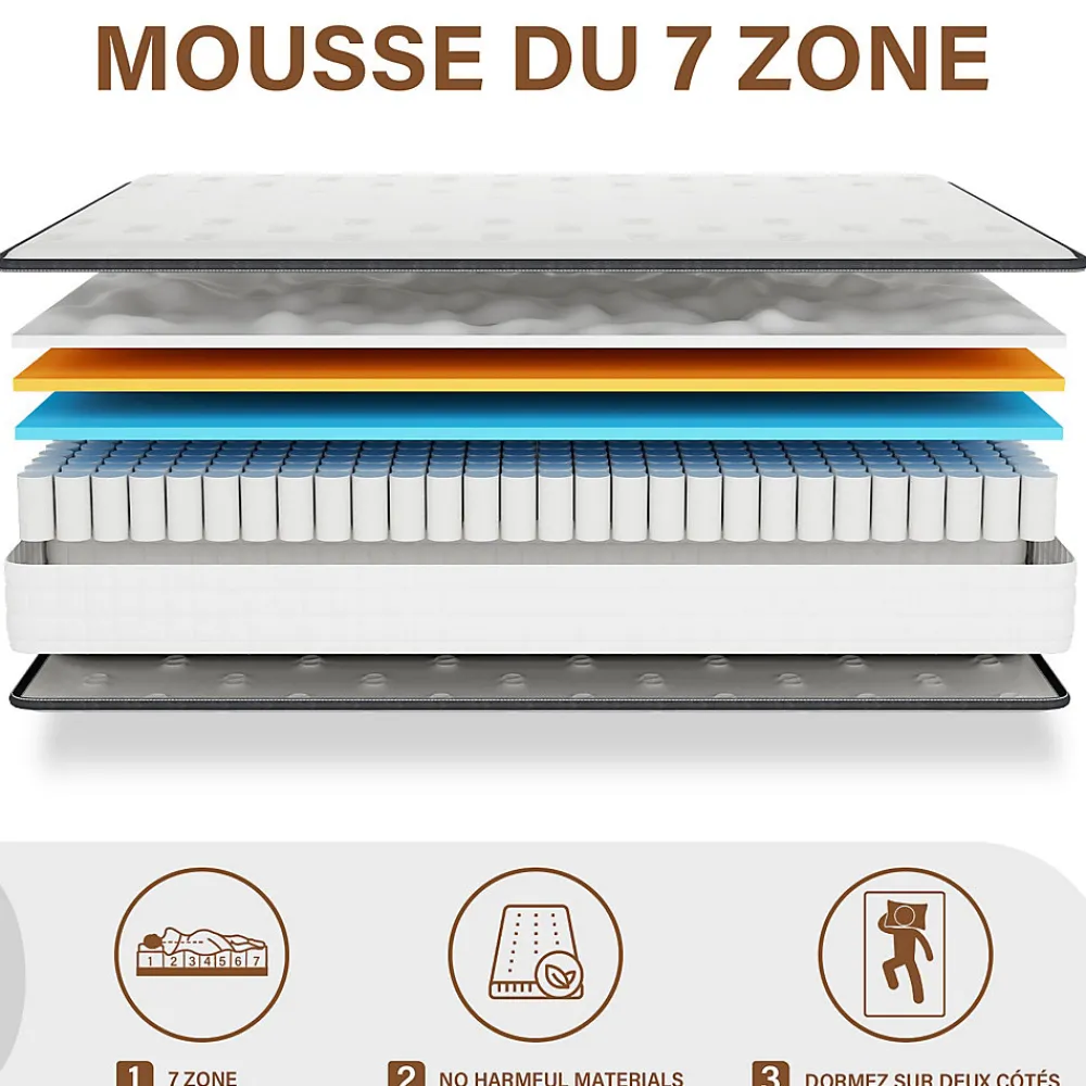 Ensemble 160x200 cm Matelas en Mousse+ Lit Sommier Tapissier Déco, Epaisseur du Matelas 22cm>Teeno Hot