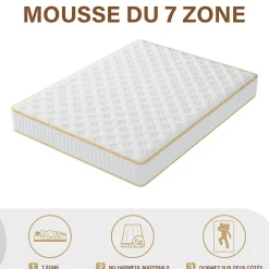 Ensemble 140x190 cm Matelas Mousse + Sommier à Lattes, Epaisseur du Matelas 18 cm><noscript><img width=