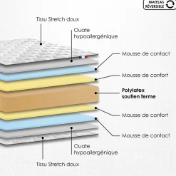 Idliterie Ensemble 1400x200 Matelas polylatex 80 kg/m3 et sommier tapissier beige* Ensemble Sommier Et Matelas