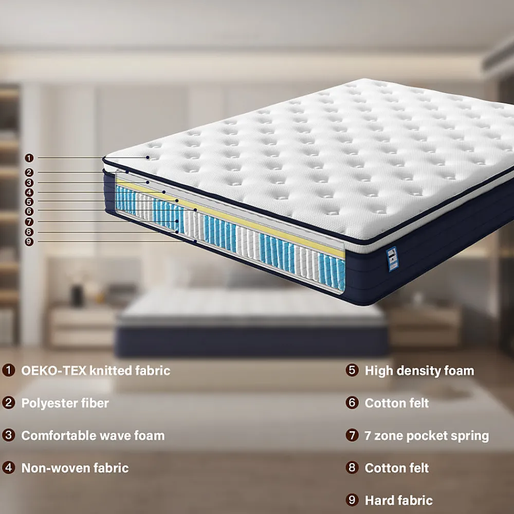 Ensemble 140x190cm Matelas à ressorts +Sommier à Lattes sur Pieds, Epaisseur du Matelas 25cm>Teeno Clearance