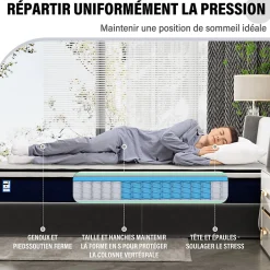 Ensemble 140x190cm Matelas à ressorts +Sommier à Lattes sur Pieds, Epaisseur du Matelas 25cm><noscript><img width=