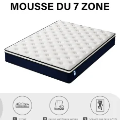 Ensemble 140x190cm Matelas à ressorts +Sommier à Lattes sur Pieds, Epaisseur du Matelas 25cm><noscript><img width=