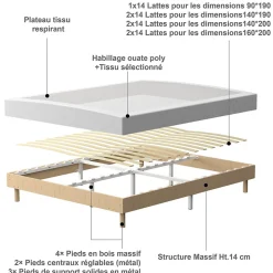 Ensemble 140x190cm Matelas à ressorts+ Lit Sommier Tapissier Déco, Epaisseur du Matelas 30cm><noscript><img width=