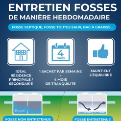 Entretien hebdomadaire fosses><noscript><img width=