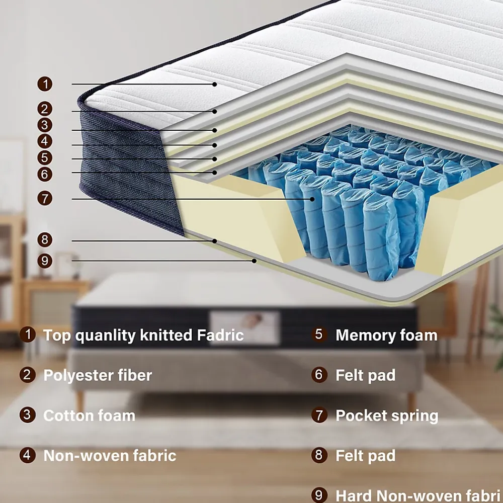 Teeno Epaisseur 22 cm matelas à ressorts + cadre de lit en métal 140x190 cm* Ensemble Sommier Et Matelas