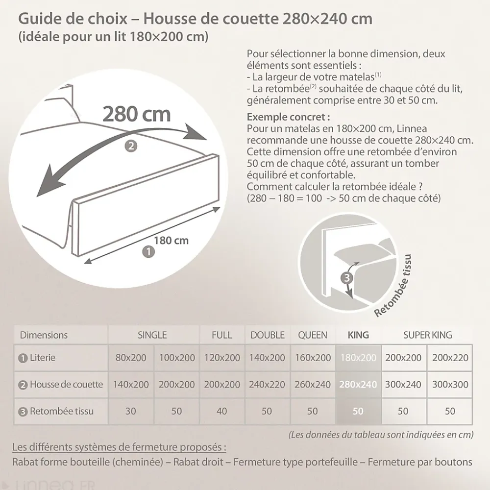 Linnea Housse de couette uni 280x240 cm coton ALTO Crème* Housse De Couette