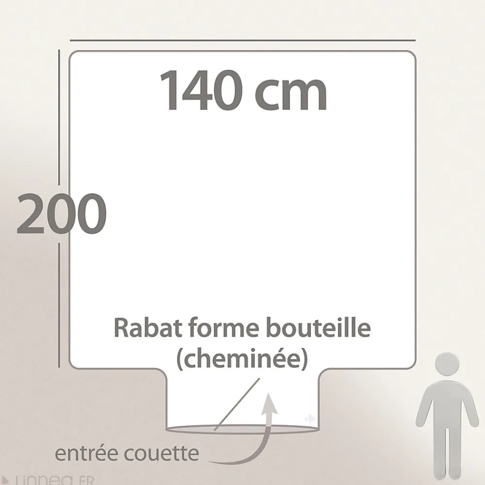 Housse de couette 140x200 cm en 100% percale de coton PANDA vert>Linnea New