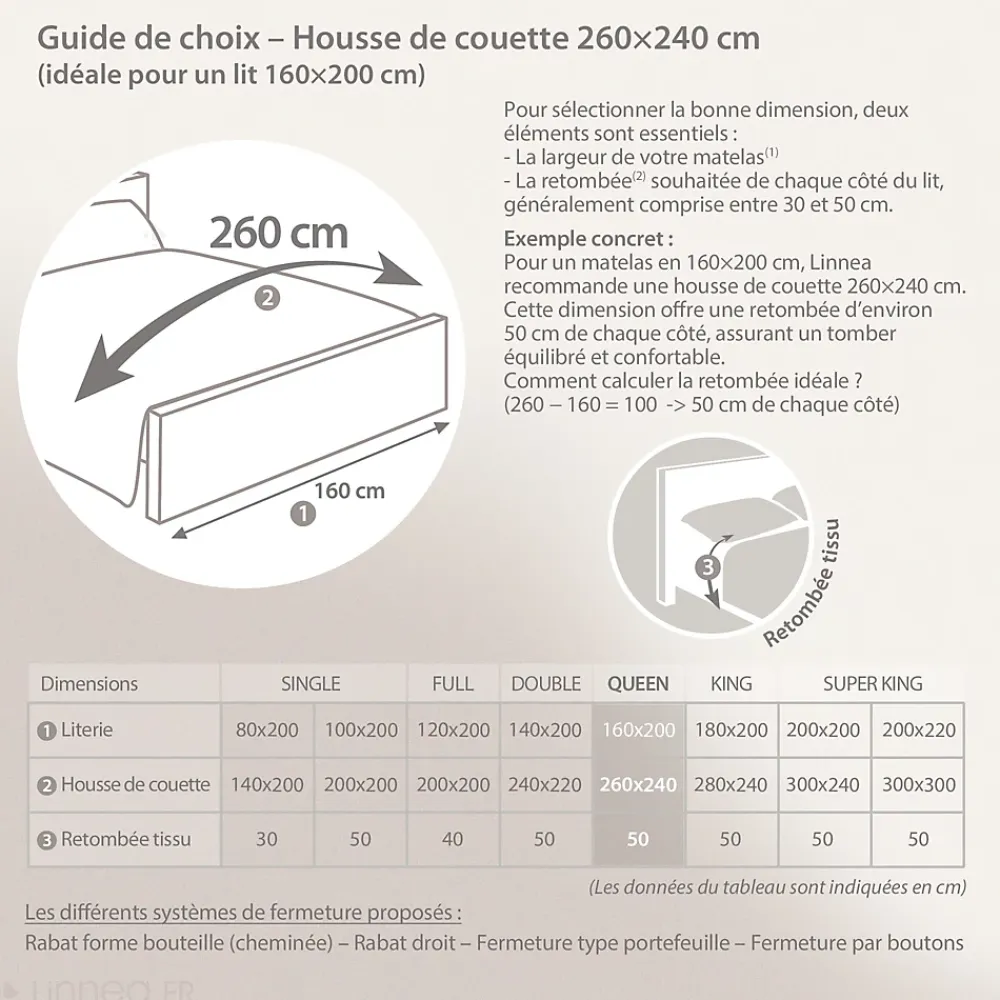 Linnea Housse de couette 260x240 cm mousseline de coton MILOS vert lichen* Housse De Couette