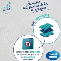 Sweetnight Housse intégrale matelas - Anti-Punaise de lit - Fermeture à glissière - Sans traitement chimique - Ep. jusqu'à 30 cm* Protège Matelas