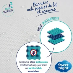 Housse intégrale matelas - Anti-Punaise de lit - Fermeture à glissière - Sans traitement chimique - Ep. jusqu'à 30 cm>Sweetnight Best