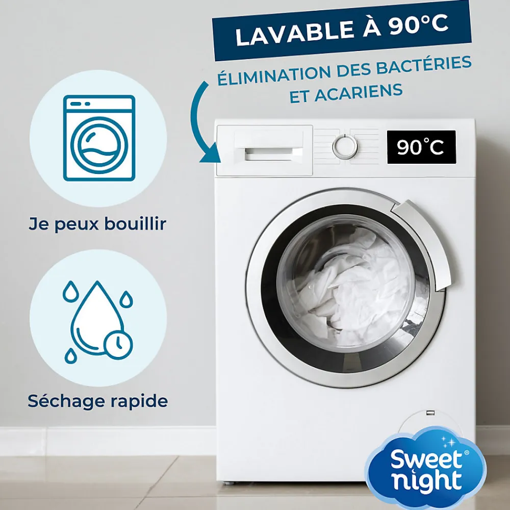 Housse intégrale matelas imperméable - Anti-Punaise de lit et Anti-acariens - Sans traitement chimique - Ep. jusqu'à 30 cm>Sweetnight Outlet