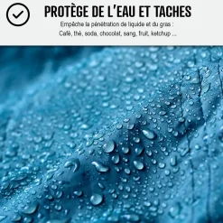 Arcane Industries IMPERMEABILISANT ANTI-TACHES ET HYDROFUGE POUR TISSU - IMPERTISSU - 5 L (jusqu'à 50 m²) -* Entretien Du Textile