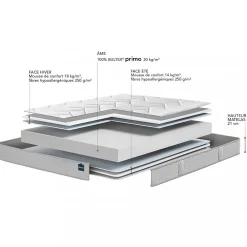 Bultex Integral 3 - Matelas en mousse, accueil ferme - 160x200 cm* Matelas