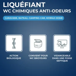 Starwax Liquéfiant anti-odeur WC chimique 1L* Nettoyant Pour Wc