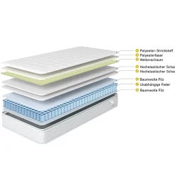 Okwish Lit avec rangement 140x200 - Lit double avec fonction USB Type C et tiroirs - Lin - Matelas Inclus - Gris* Ensemble Sommier Et Matelas