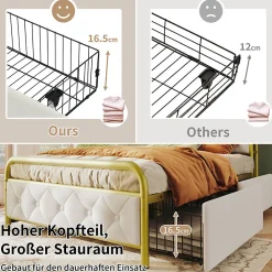 Lit avec Rangement 90x200 cm - Lit Simple Capitonné avec 2 Tiroirs, Ports USB et LED, Matelas Inclus, Velours, Blanc><noscript><img width=