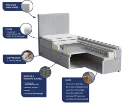 Masseno Lit Boxspring ARIEL 90 90X200 CM KRONOS 13, Bleu, Lit avec matelas et rangement* Ensemble Sommier Et Matelas