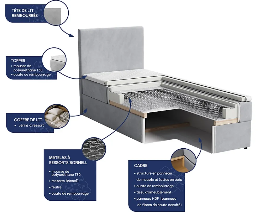 Masseno Lit Boxspring ARIEL 90 90X200 CM KRONOS 13, Bleu, Lit avec matelas et rangement* Ensemble Sommier Et Matelas