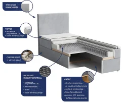 Lit Boxspring ARIEL 90 90X200 CM KRONOS 19, Vert, Lit avec matelas et rangement><noscript><img width=
