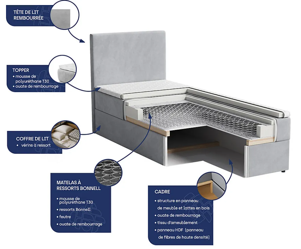 Lit Boxspring ARIEL 90 90X200 CM KRONOS 19, Vert, Lit avec matelas et rangement>Masseno Hot