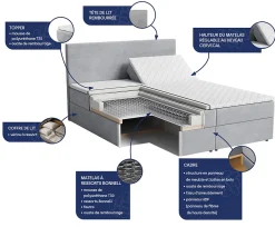 Lit Boxspring ASTOR 160X200 CM LINCOLN 83, Beige, Lit avec matelas et rangement><noscript><img width=