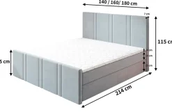 Lit Boxspring COMOZA 160X200 CM KRONOS 09, Bleu, Lit avec matelas et rangement><noscript><img width=