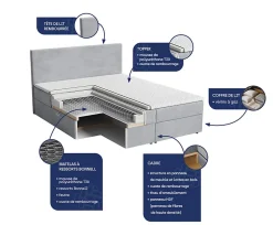 Lit Boxspring GIARRO 180X200 CM POSO 55 + PAROS 05, Gris clair, Lit avec matelas et rangement><noscript><img width=