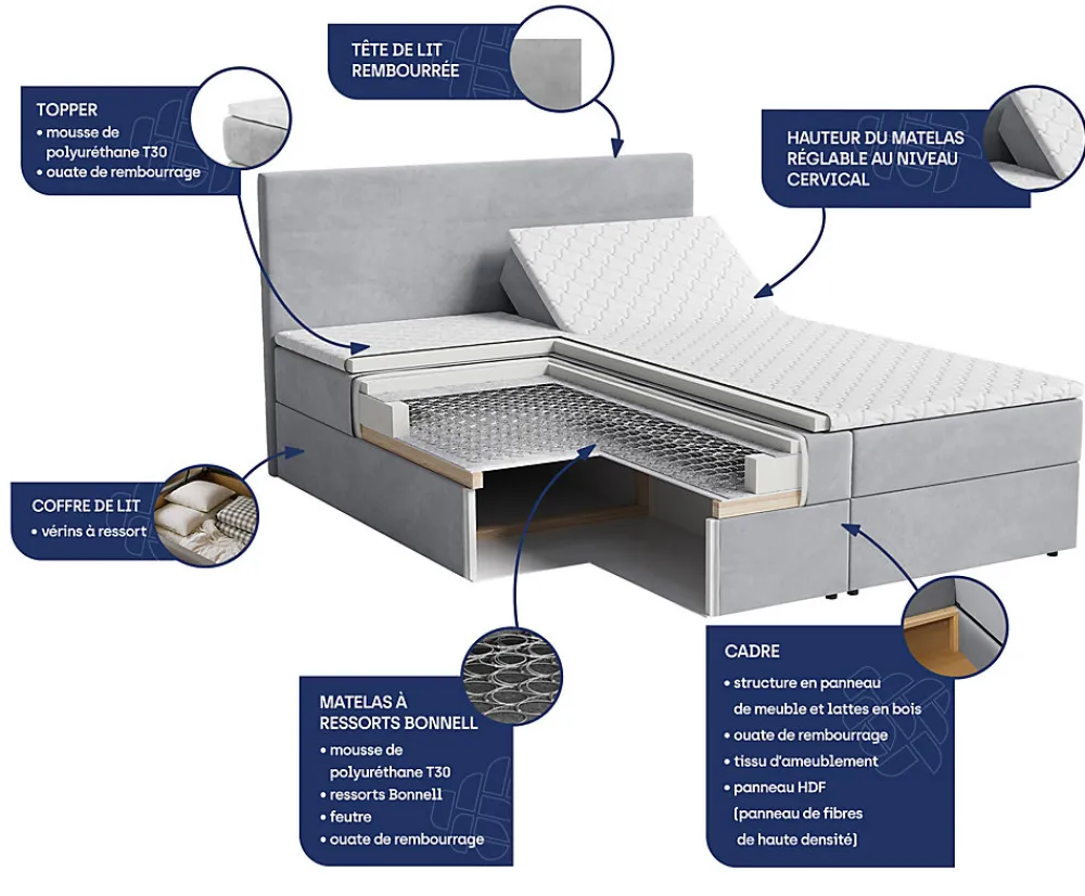 Lit Boxspring MILARA 140X200 CM TILIA 52, Cuivre, Lit avec matelas et rangement>Masseno Outlet
