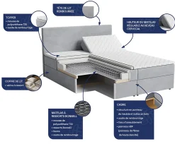 Masseno Lit Boxspring MURLO 140X200 CM PAROS 06, Gris, Lit avec matelas et rangement* Ensemble Sommier Et Matelas