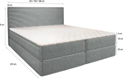 Masseno Lit Boxspring PELLIO 160X200 CM POSO 05, Bleu, Lit avec matelas et rangement* Ensemble Sommier Et Matelas