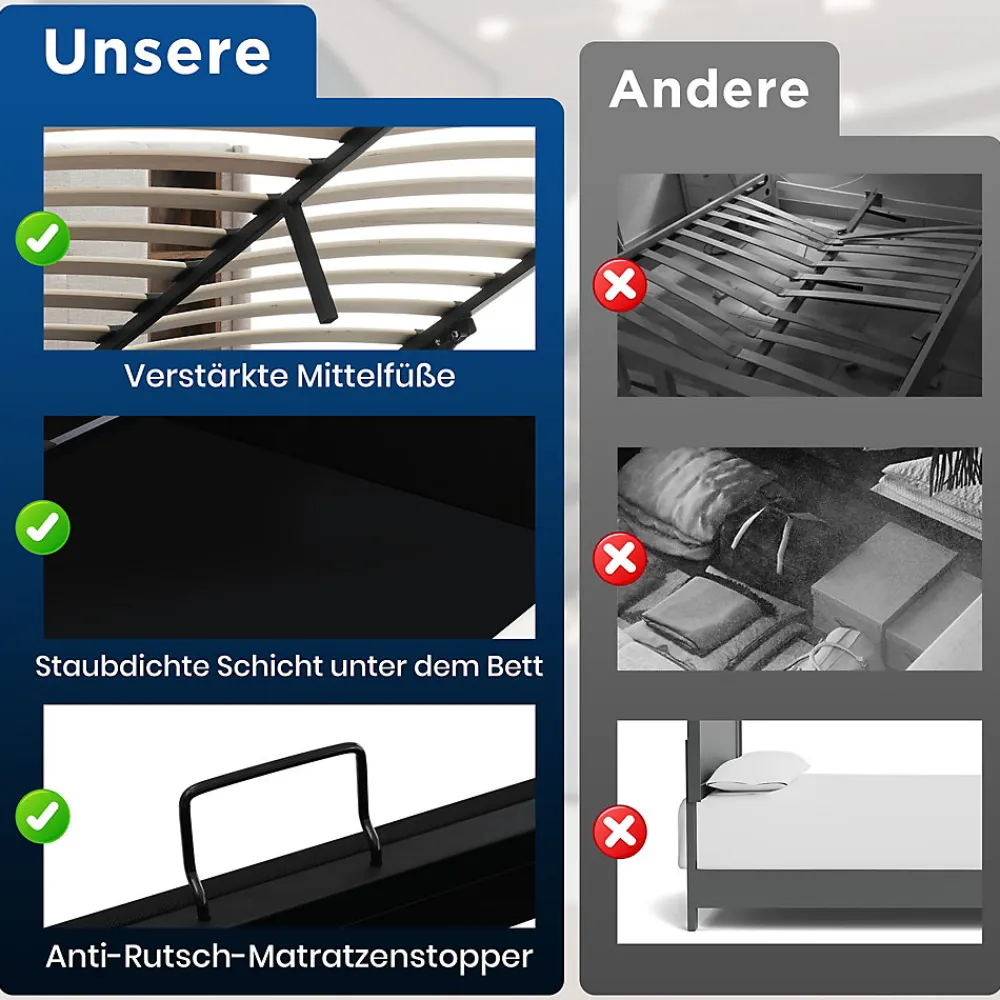 Lit Coffre Double 140x200 cm avec LED et Port USB, Lit Rembourré Moderne avec Coffre Hydraulique - Lin Naturel - Sans Matelas>Okwish Online