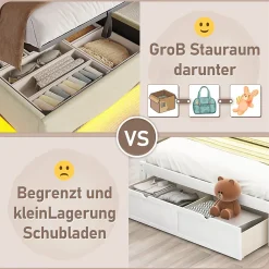 Okwish Lit Coffre Simple 90x200 cm - Lit Enfant Capitonné avec LED, Ports USB et Rangement sous Le Lit, Tissu Lin, Beige* Lit Coffre