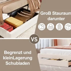 Okwish Lit Coffre 180x200 cm - Lit Adulte avec LED et 2 Tiroirs - Velours + MDF - Sans Matelas - Beige* Lit Coffre
