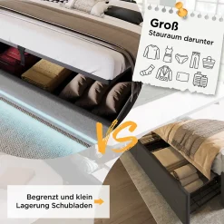 Okwish Lit coffre 160x200 cm - Lit coffre hydraulique avec USB Type-C - Coton - Sans Matelas - Gris* Lit Coffre
