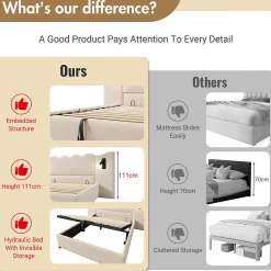 Lit Coffre 180x200 cm - Lit Double Capitonné avec Lampe de Lecture et Charge USB Type-C - Lin Beige - Sans Matelas><noscript><img width=
