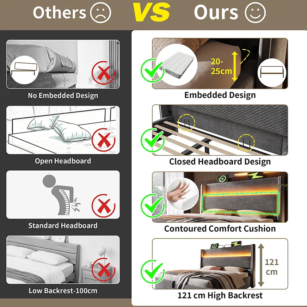 Okwish Lit Coffre 160x200 cm - Lit Double avec Sommier Relevable et Rangement - LED et Ports USB Type-C - Tissu Lin Gris - Sans Matelas* Lit Coffre