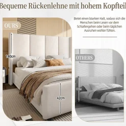 Lit coffre 140x200 cm avec tête de lit trapézoïdale, lit double éclairage LED, ports USB, 2 tiroirs, hauteur réglable, Beige><noscript><img width=