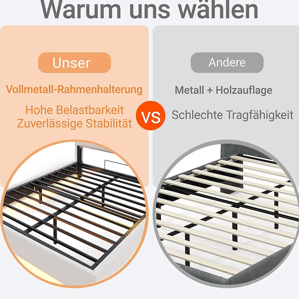 Lit Coffre 160x200 cm, Double Rembourré en Tissu Lin avec LED et Port USB, Coffre de Rangement Hydraulique - Gris - Sans Matelas>Okwish