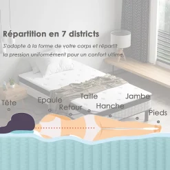 Teeno Lit combiné avec matelas à ressorts et cadre de lit en fer, 18 cm d'épaisseur, 90 x 190 cm, 6 pieds.* Ensemble Sommier Et Matelas
