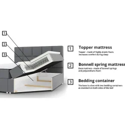 Lit continental Baltimore 154, Double, Brun clair, Tissu, Disponible><noscript><img width=
